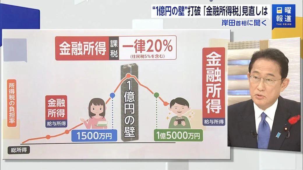 日本消费税怎么征收「看懂日本消费税的变化」