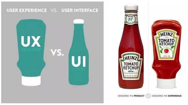 ui和ux的区别是什么「10张图让你看懂ui和ux的区别」