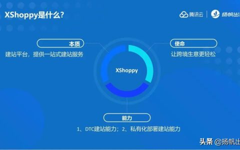 xshoppy是什么「xshoppy核心内容功能介绍」